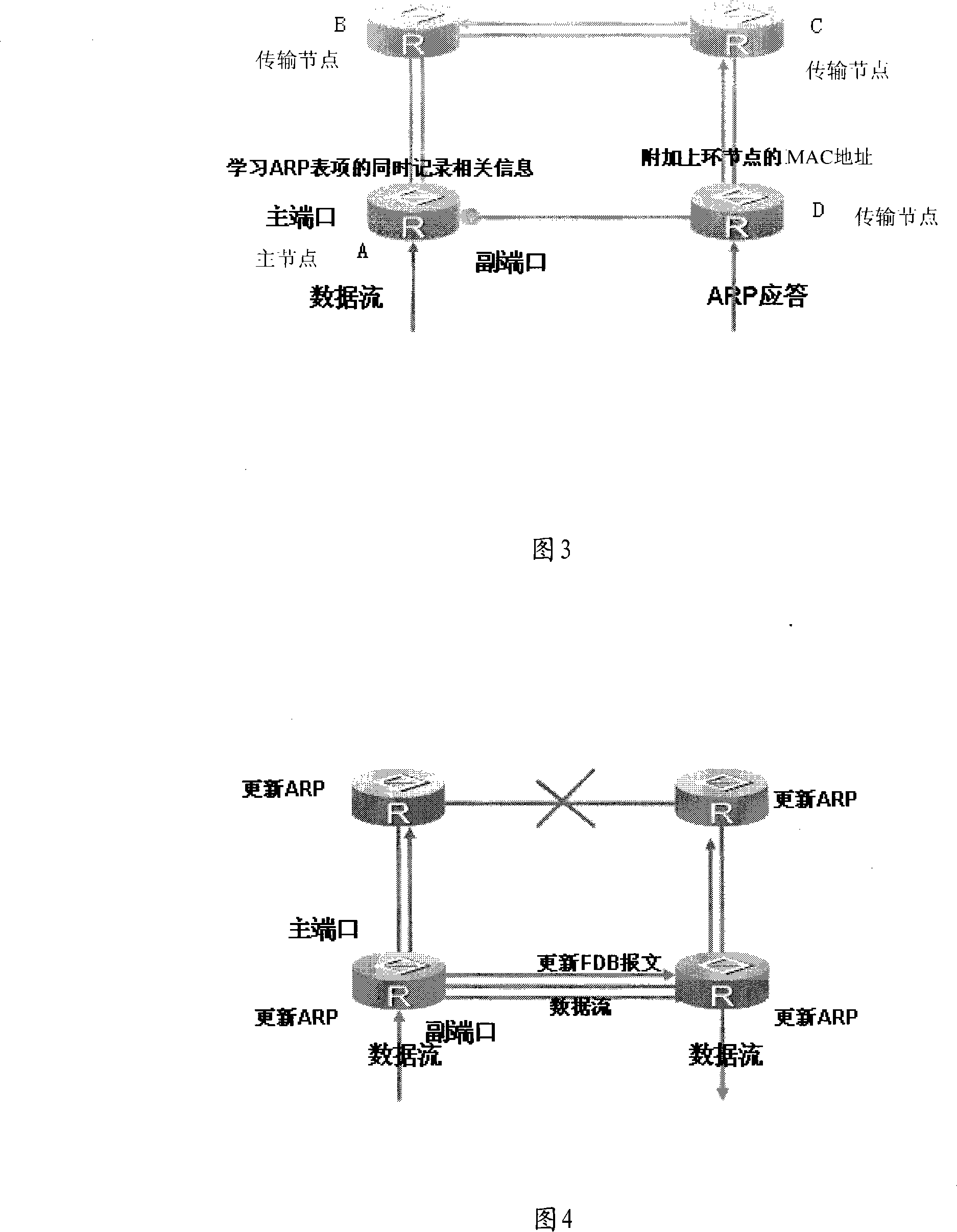 Method and apparatus for switching traffic of looped network