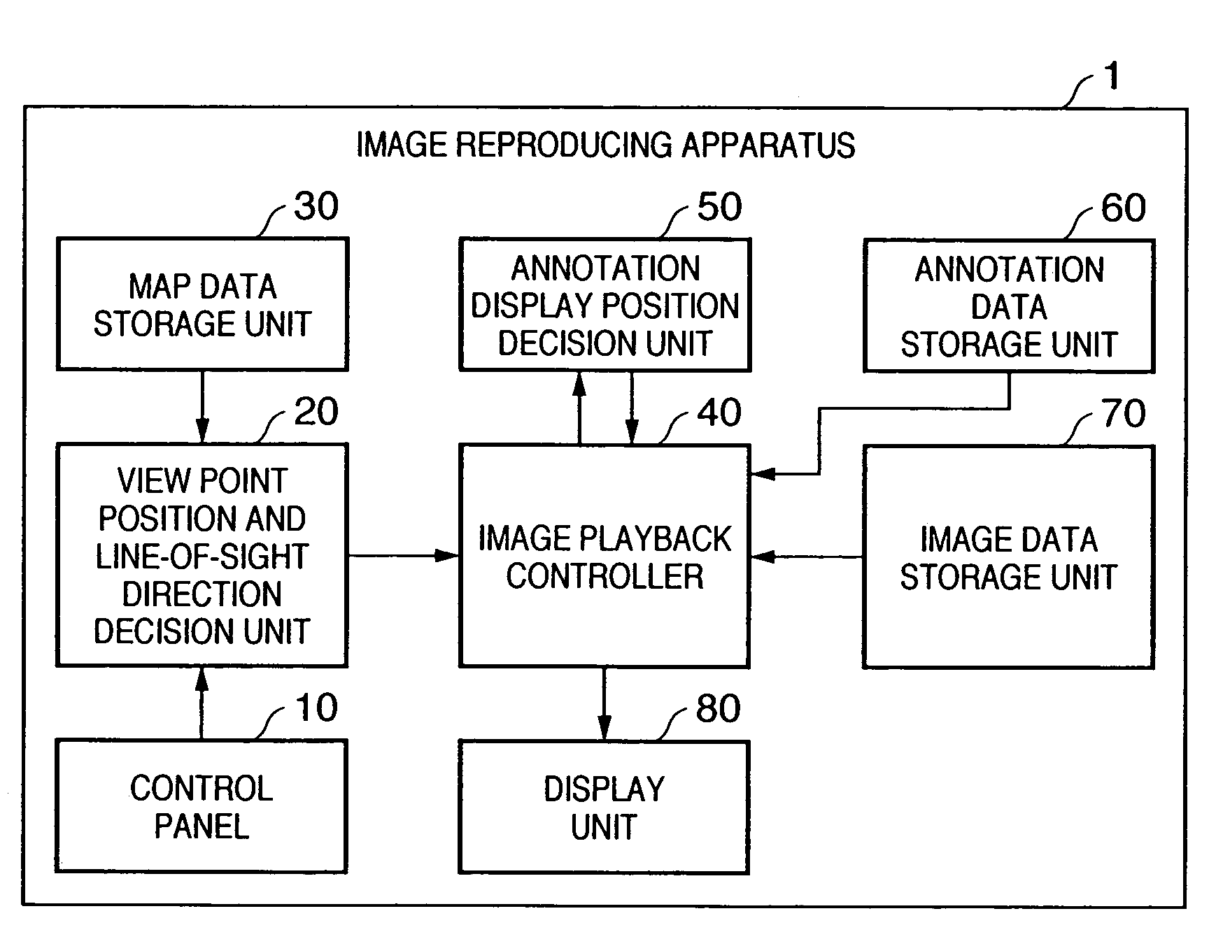 Image reproducing method and apparatus for displaying annotations on a real image in virtual space