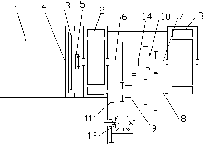 Novel hybrid power system and driving mode of novel hybrid power system