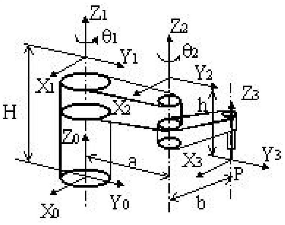 Calibration method of SCARA manipulator dispensing system