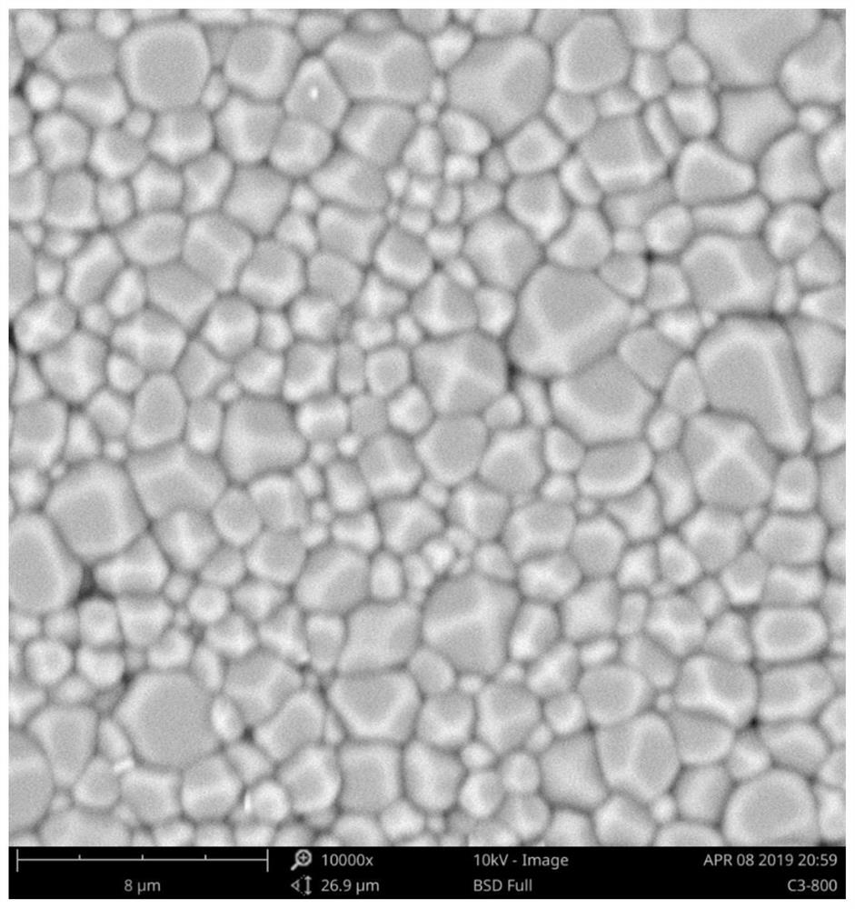 a ca  <sub>5</sub> mg  <sub>4-x</sub> co  <sub>x</sub> (vo  <sub>4</sub> )  <sub>6</sub> Low-temperature sintered microwave ceramic material and its preparation method