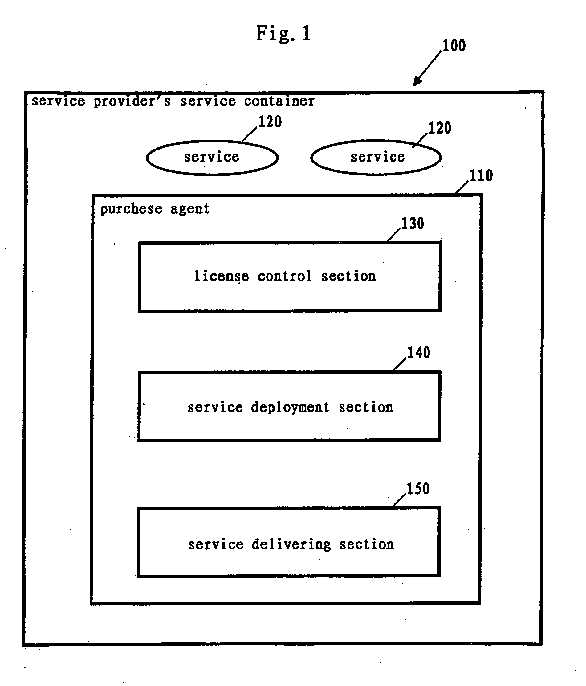 Enabling a software service provider to automatically obtain software service