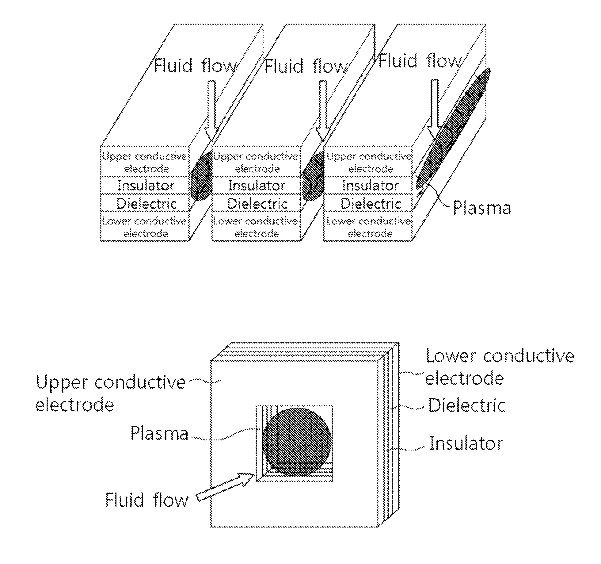 Dielectric barrier discharge-type electrode structure for generating plasma having conductive body protrusion on electrodes
