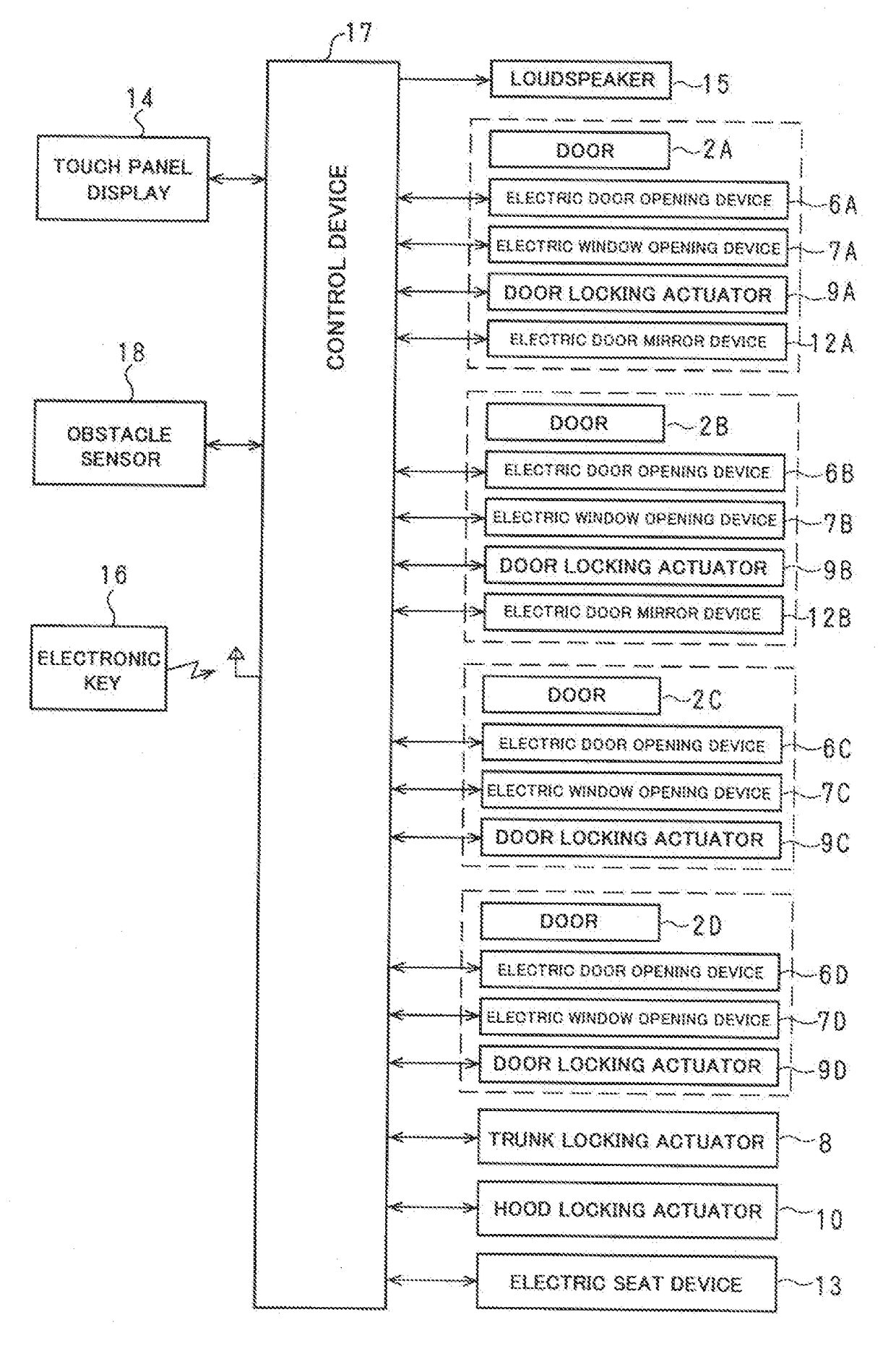 Vehicle door control system