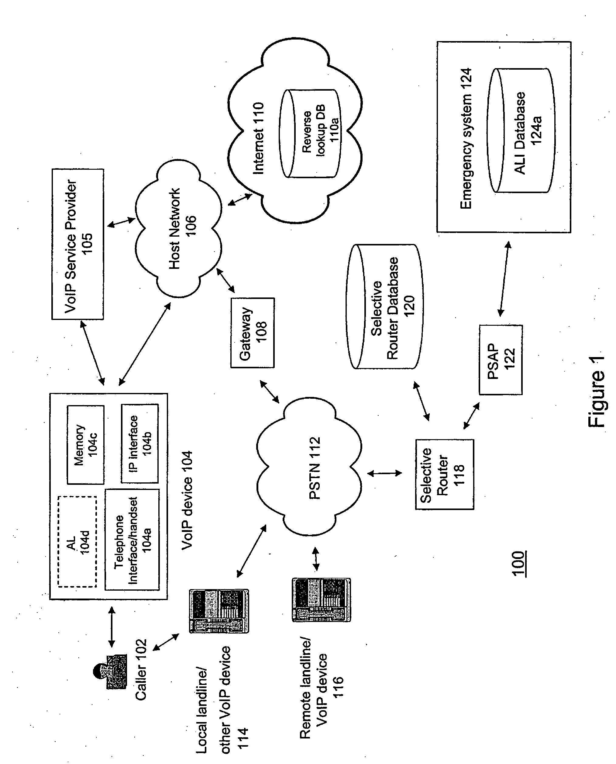 VoIP 911 address locator service