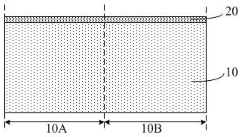 Preparation method of fin type semiconductor device