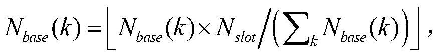 Multi-station multi-machine air-ground downlink time slot space division multiplexing distribution system