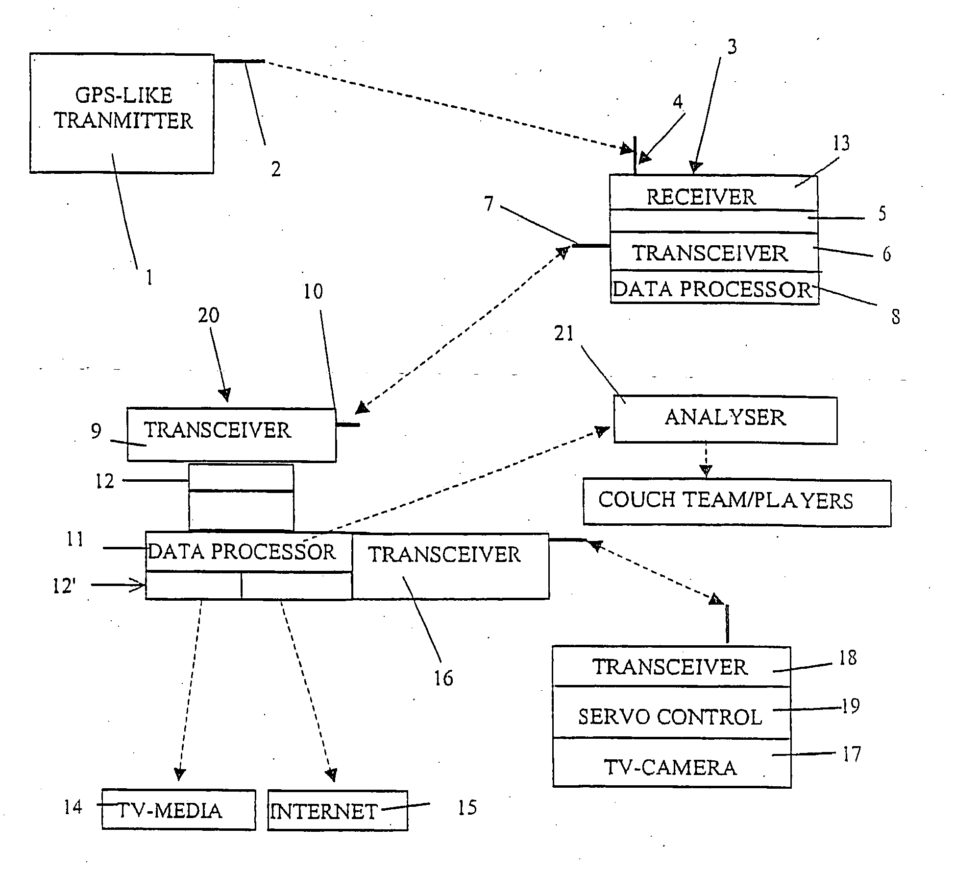 System providing location information in a sports game