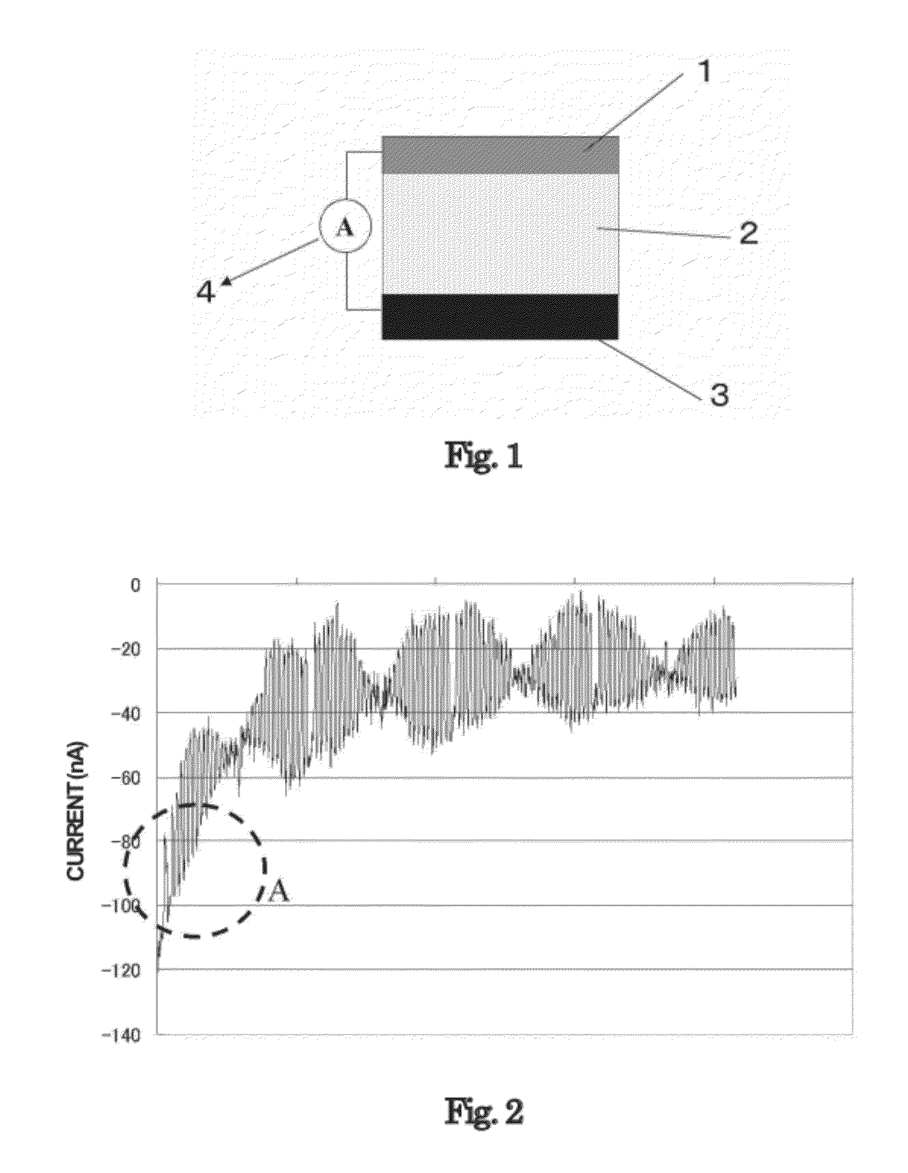 Measurement device used for specifically detecting substance to be examined using photocurrent, sensor unit used for same, and method for specifically detecting substance to be examined using photocurrent