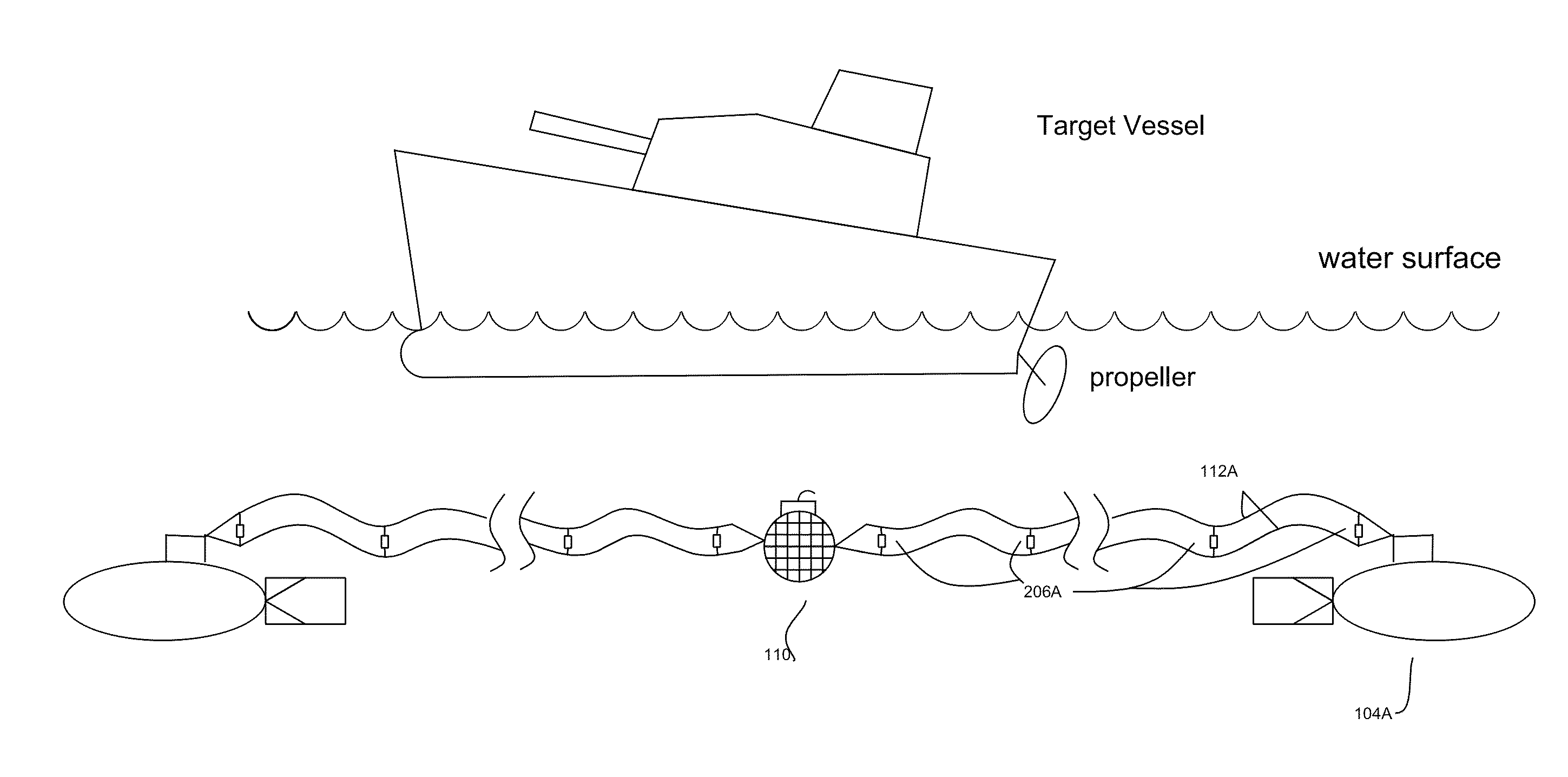 System and methods of using unmanned underwater vehicles (UUVs) along with tethers and tethered devices