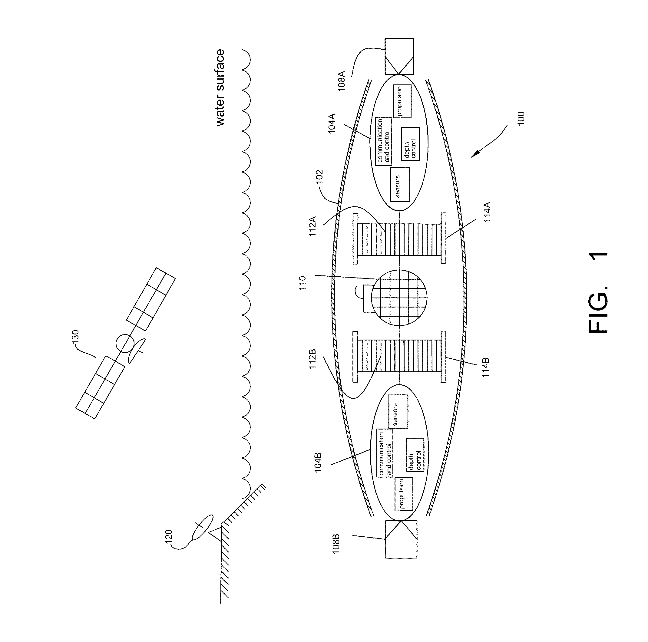 System and methods of using unmanned underwater vehicles (UUVs) along with tethers and tethered devices