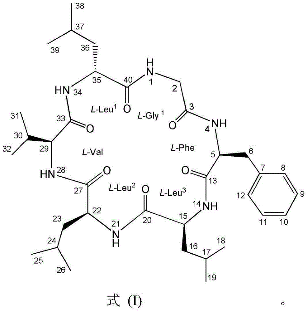 Cyclopeptide compound GG6F and preparation method thereof