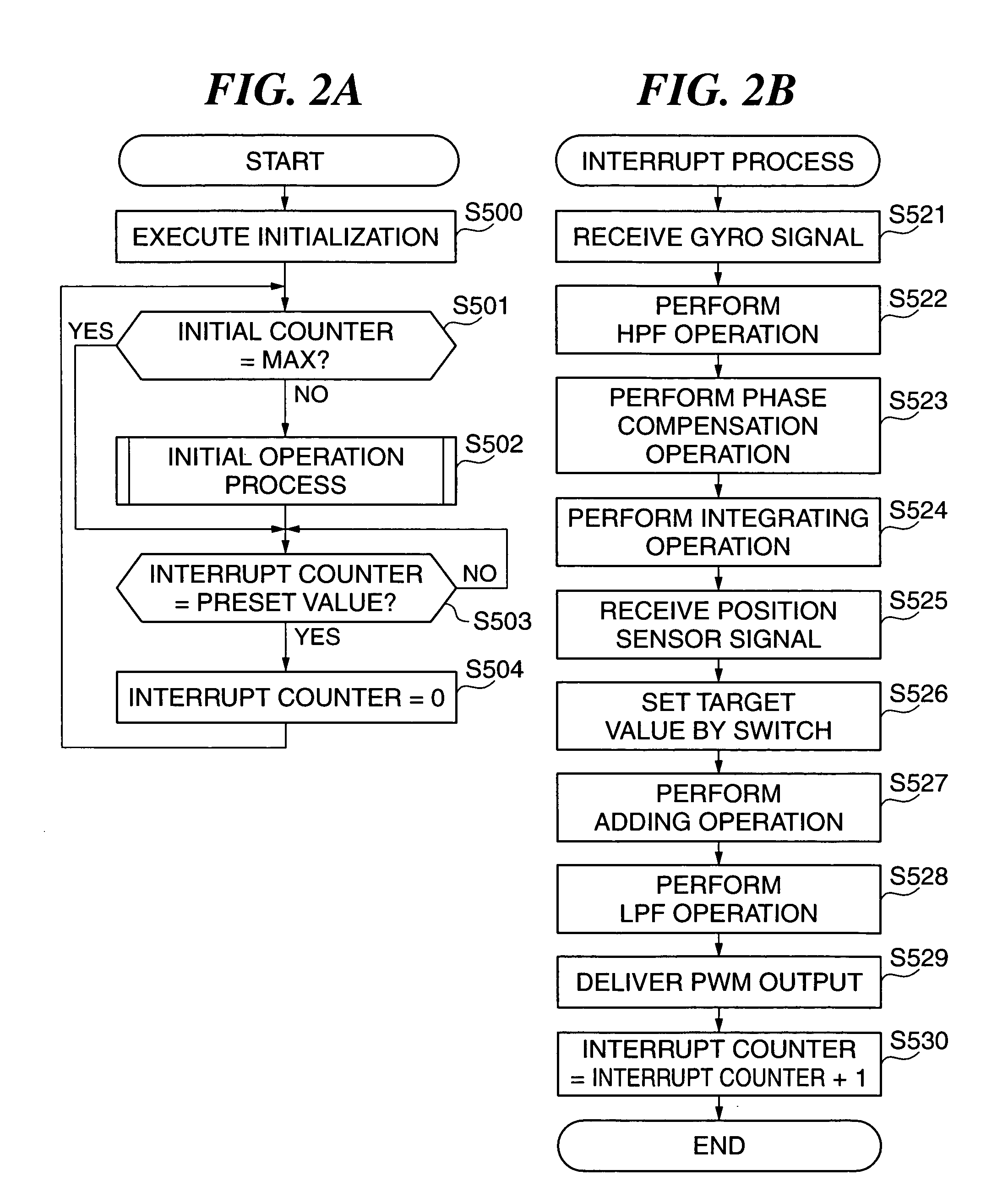 Shake correcting device, shake correcting method and control program for implementing the method