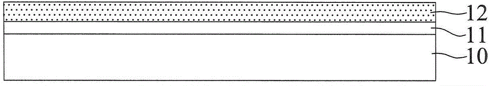 Semiconductor package and manufacture method thereof