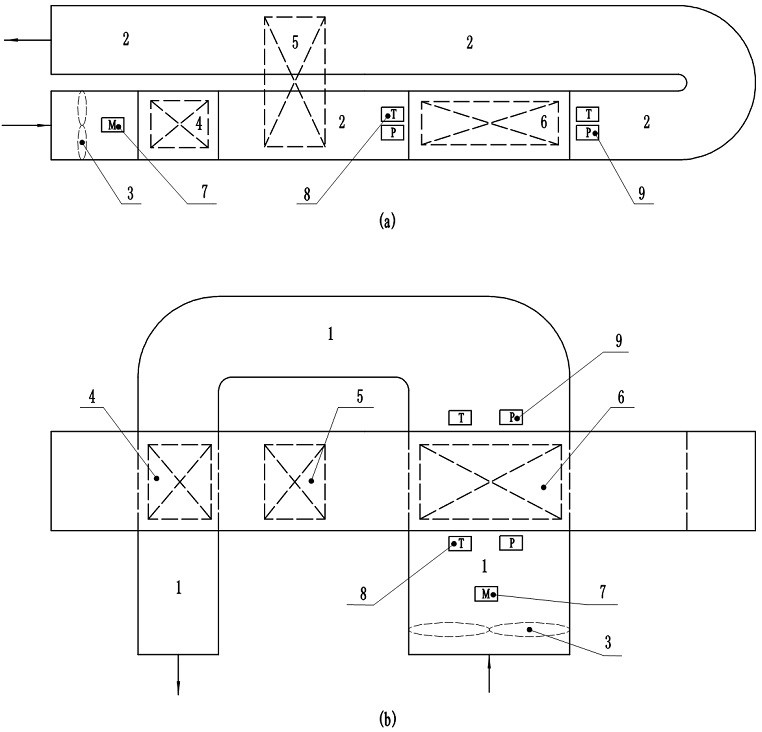 Performance testing device for desktop type air-to-air plate-fin heat exchanger