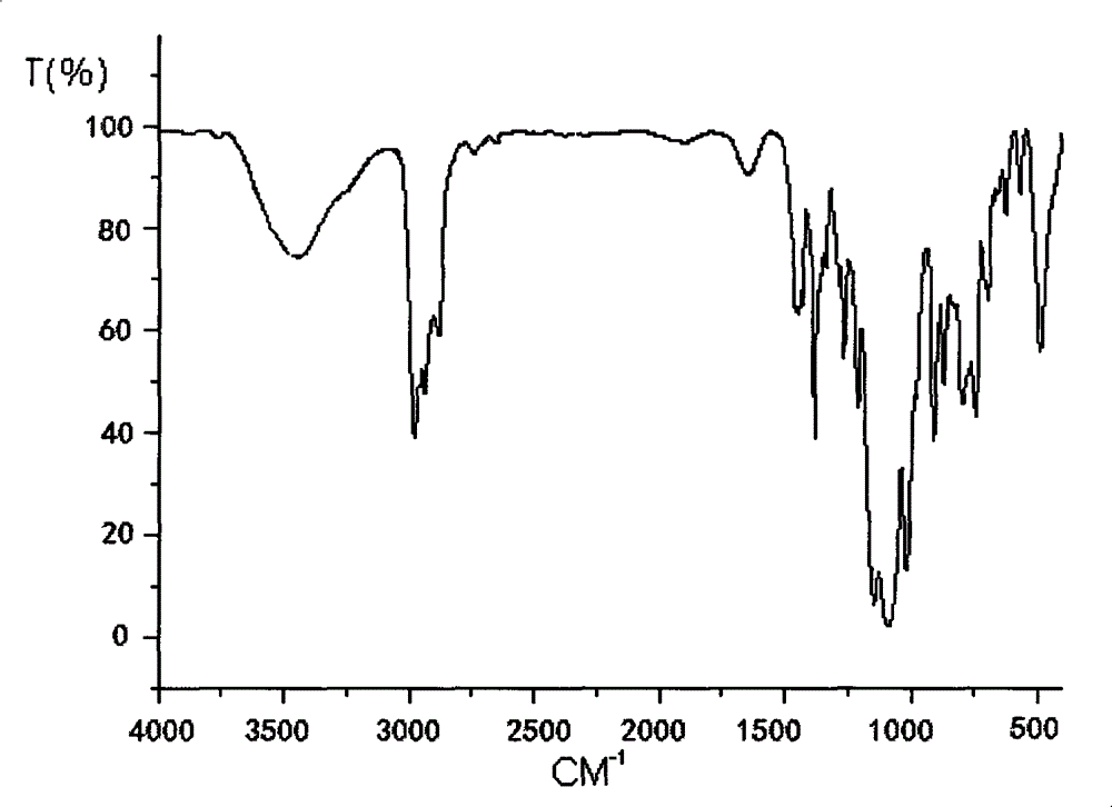 Flame retardant bis[tris(1,3-dichloro-2-propoxy)silicon-acyloxy]ethane compound and preparation method thereof