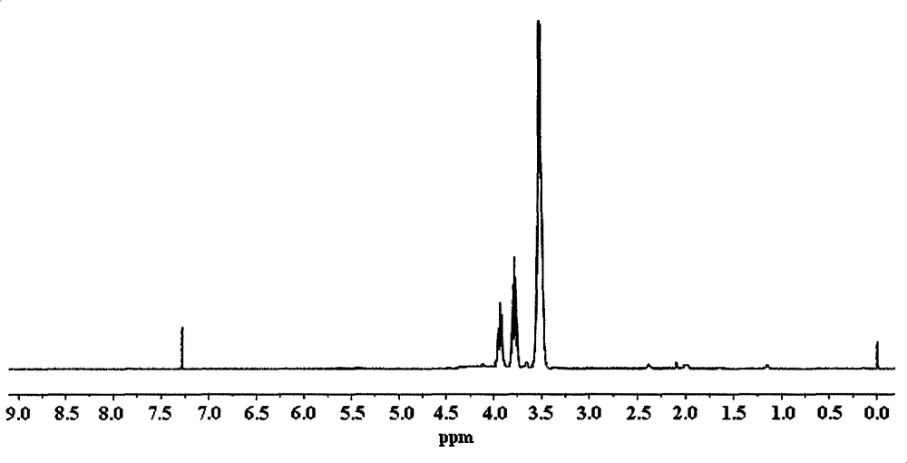 Flame retardant bis[tris(1,3-dichloro-2-propoxy)silicon-acyloxy]ethane compound and preparation method thereof