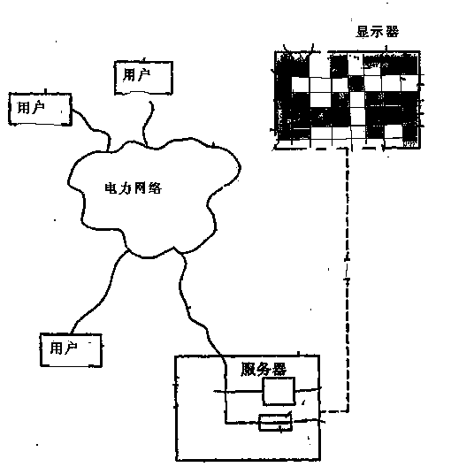 System for displaying distributed-type power using conditions