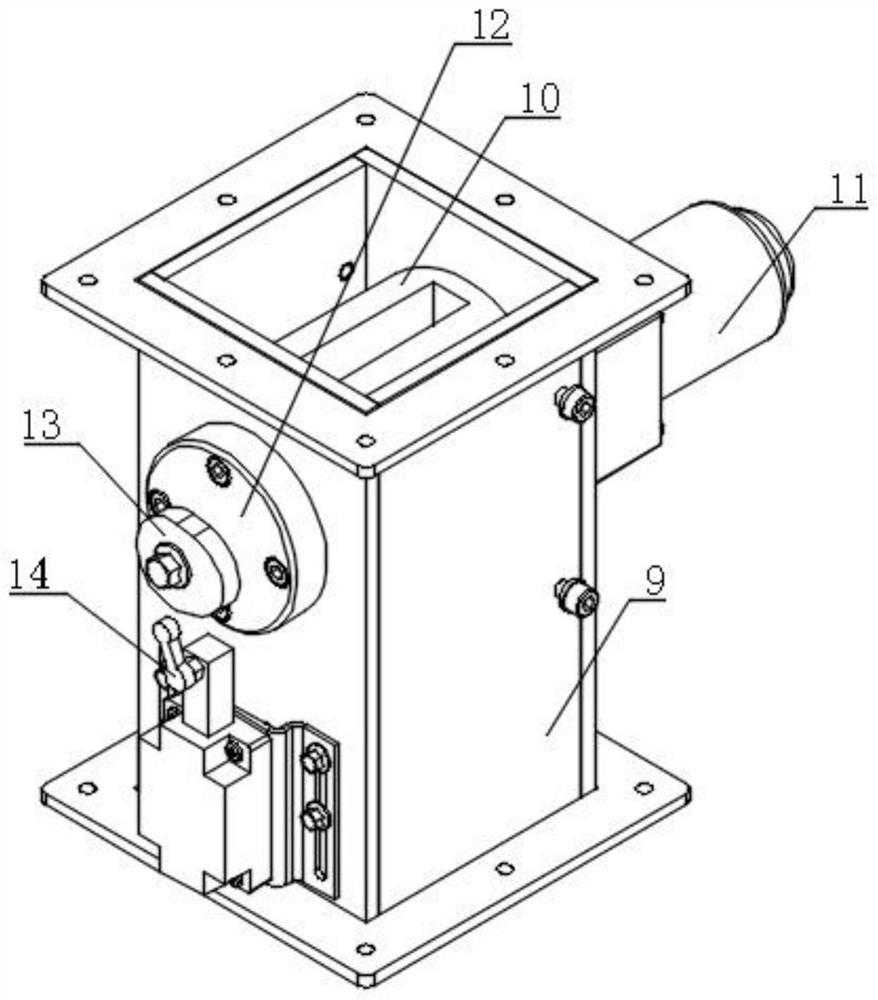 A fully automatic garbage transfer station air purifier and its control method