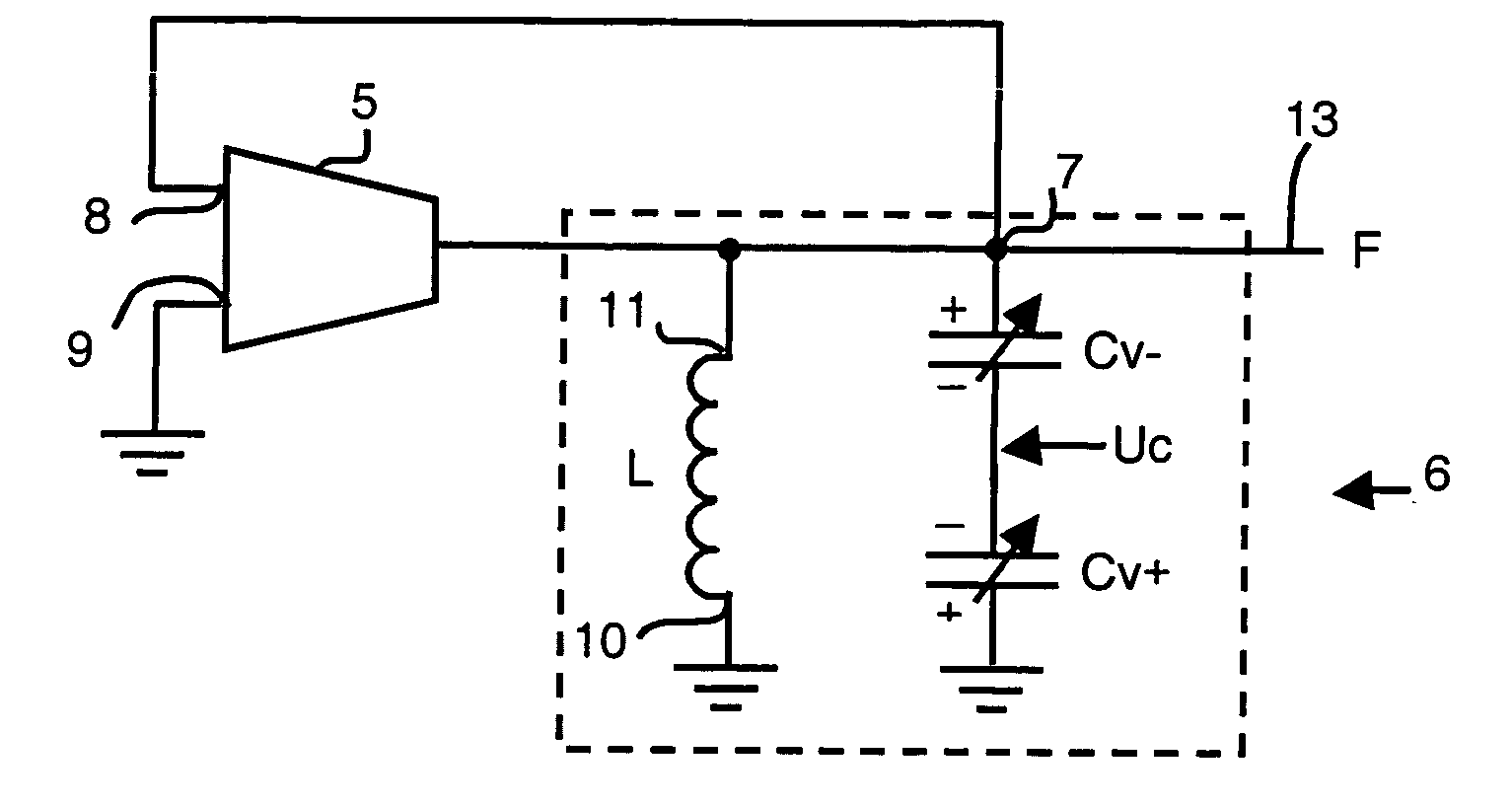 Voltage controlled oscillator with linear capacitance