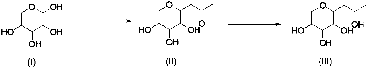 Synthetic method of hydroxypropyl tetrahydropyrantriol