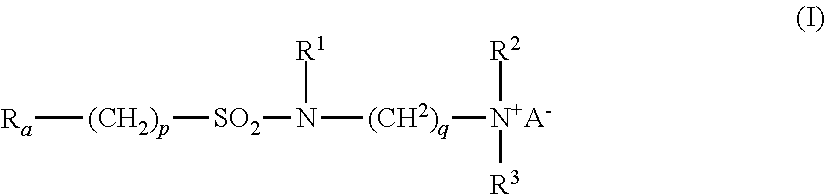 Methods using amphoteric surfactants