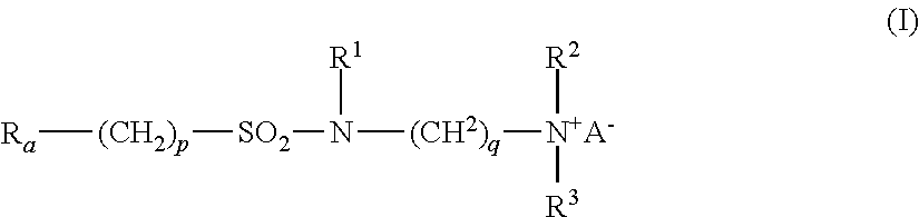 Methods using amphoteric surfactants