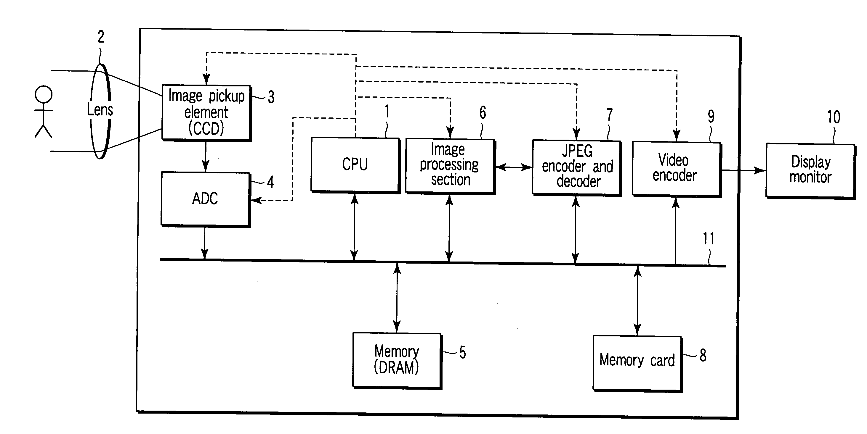 Image processing method and image processing device