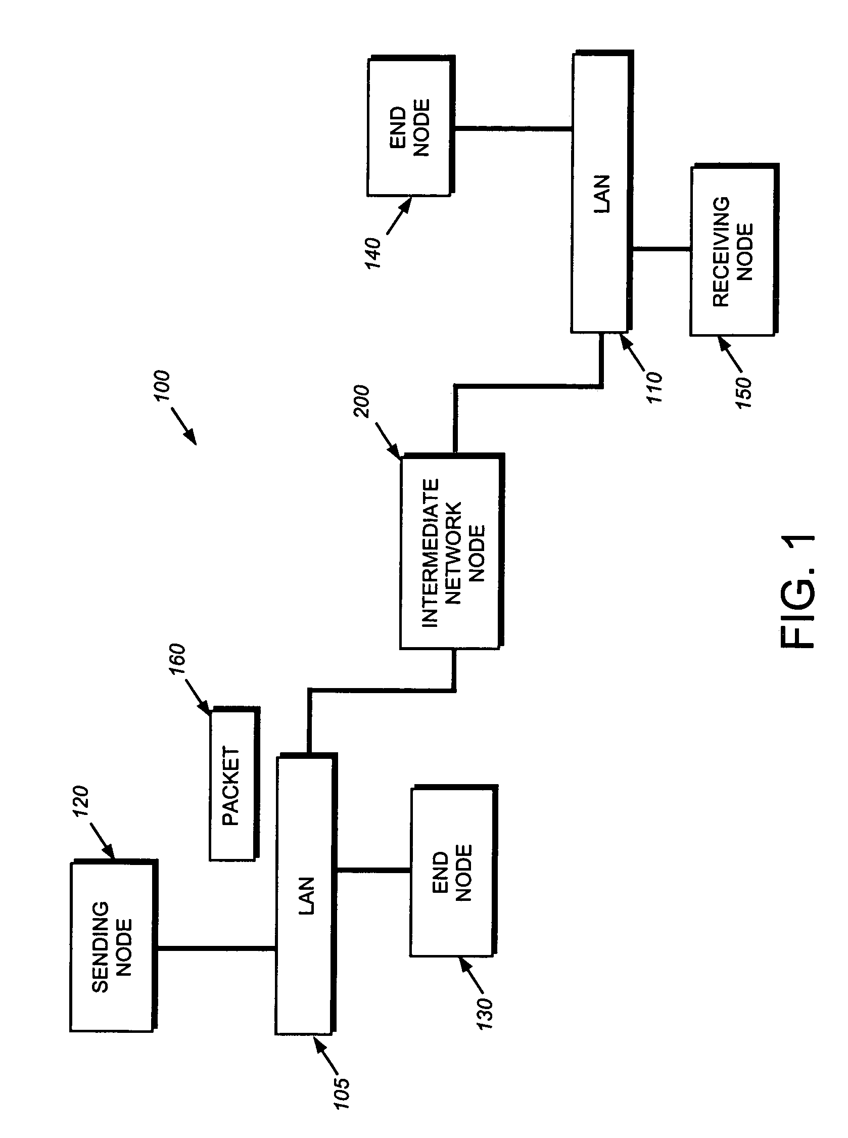 Buffer management technique for a hypertransport data path protocol