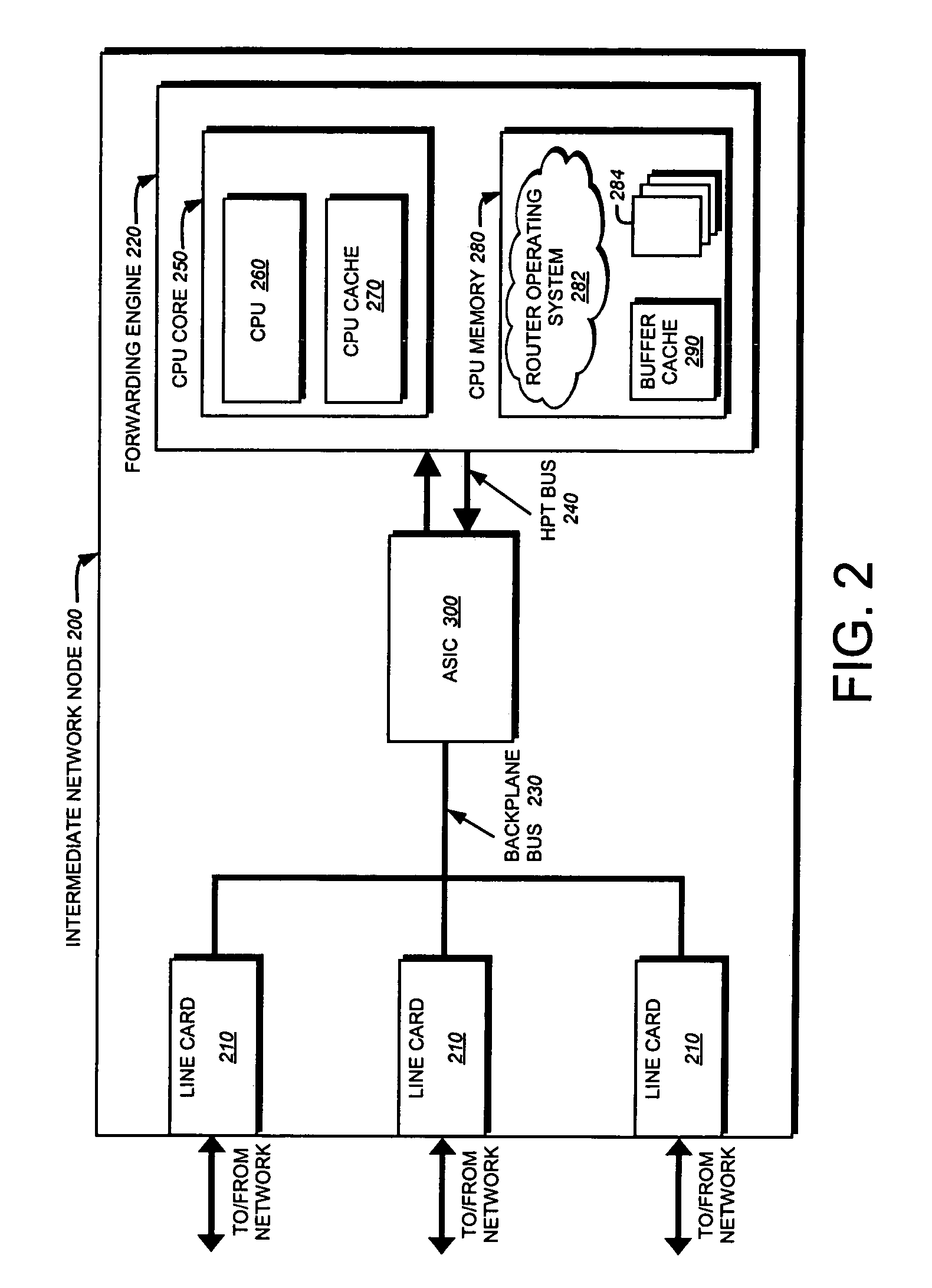 Buffer management technique for a hypertransport data path protocol