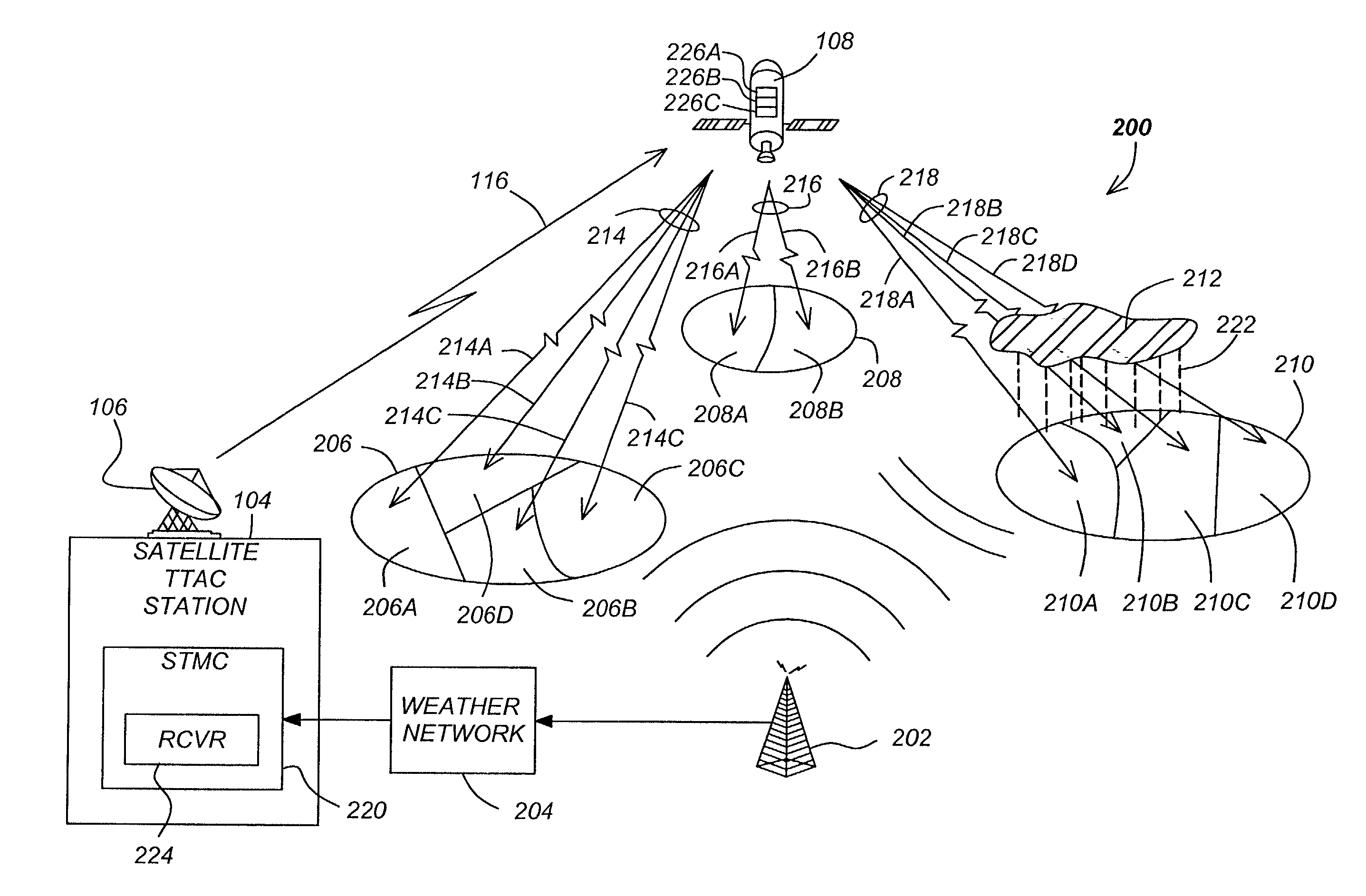 Adaptive transmission system