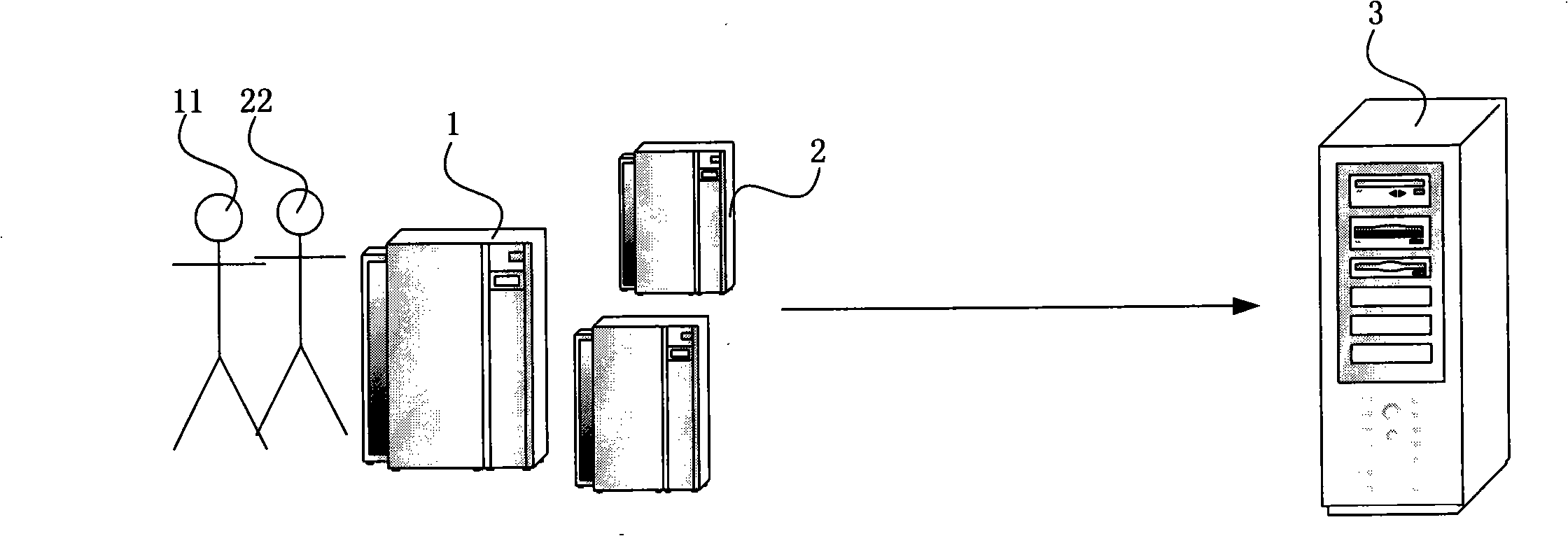 Compiling system and method