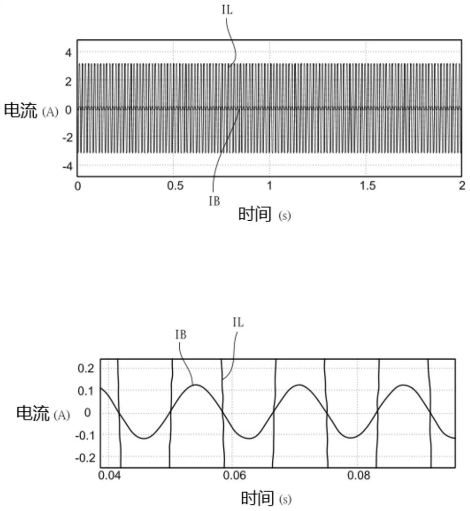 Balancing device for reducing electricity leakage