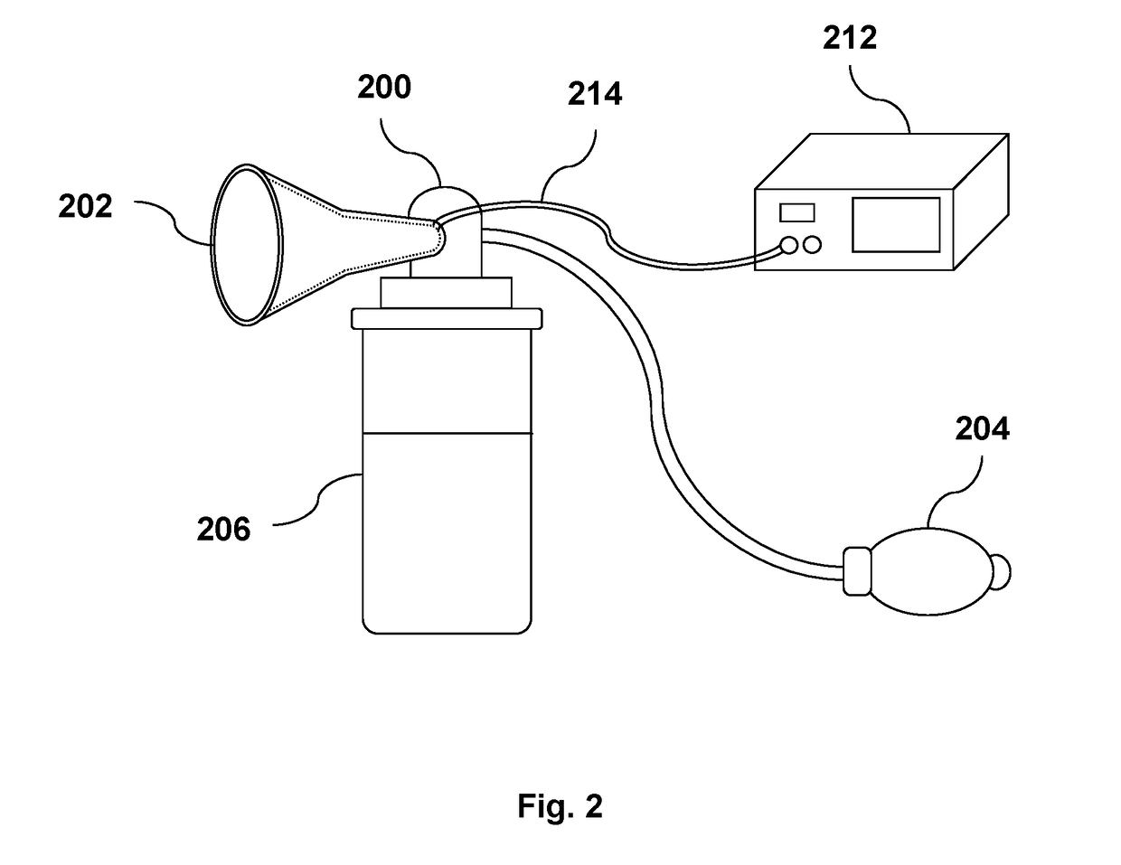 Apparatus for Improving Experience of Breastfeeding