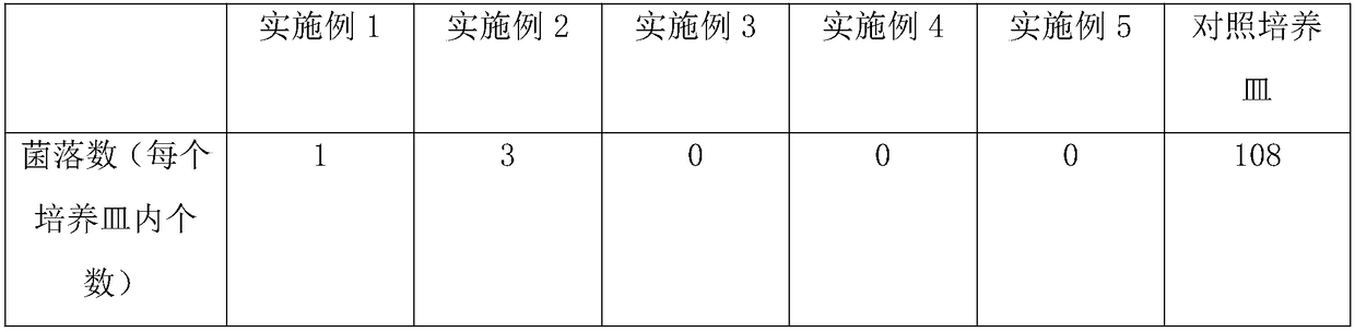 High-molecular antibacterial liquid membrane and preparation method thereof