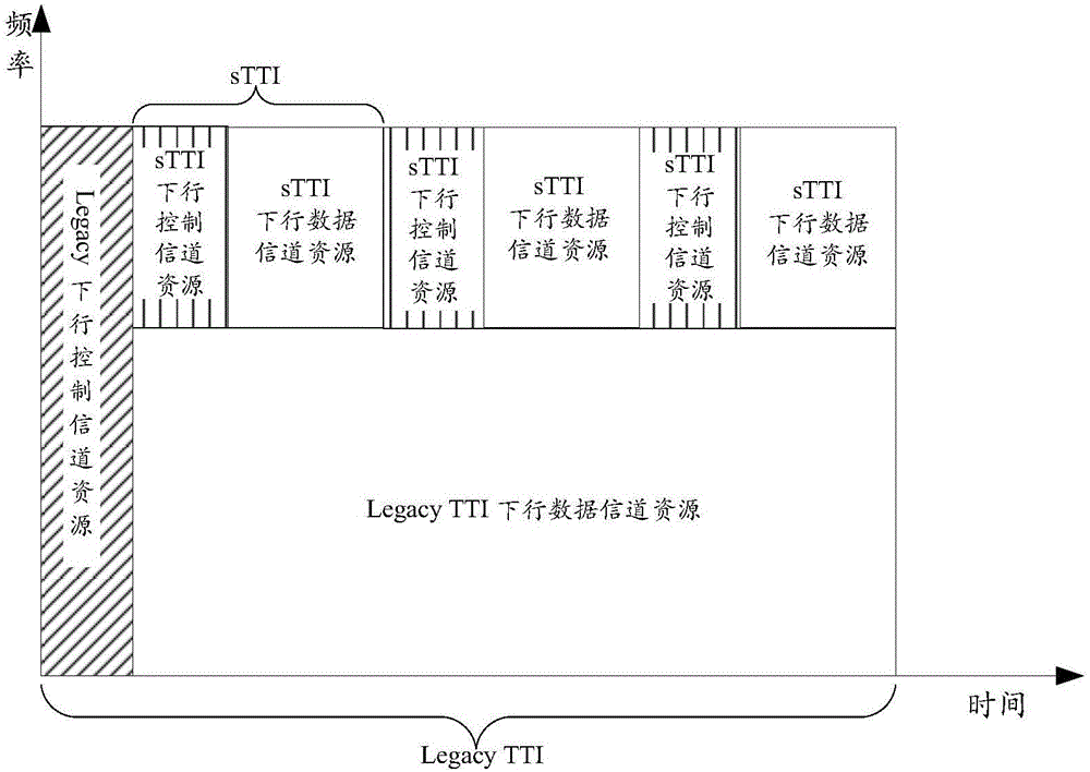 Demodulation method and demodulation device for downlink data, and terminal