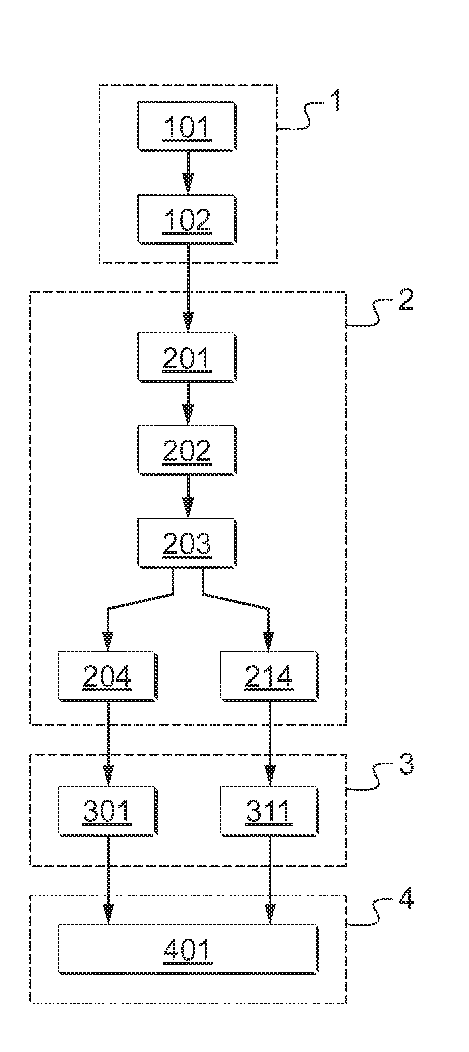 Method of detecting defects of a rolling bearing by vibration analysis
