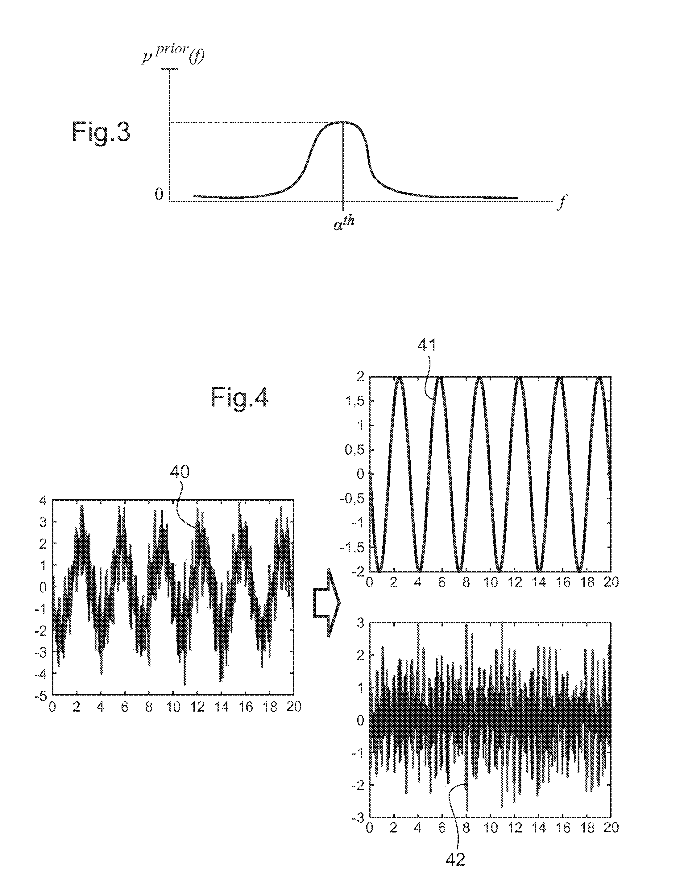 Method of detecting defects of a rolling bearing by vibration analysis