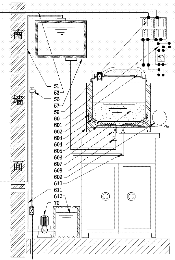 Solar pressure cooker