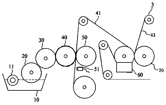 Device for sticking random anti-fake fibers on integrated anti-fake and anti-channel conflict identification