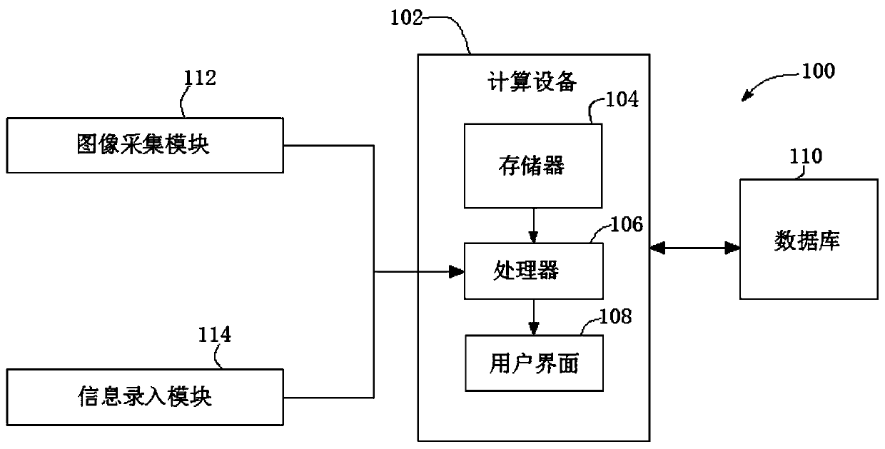 A method and system for providing building information modeling data