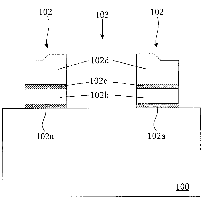 NOR type flash memory structure with double ion implantation and manufacturing method thereof