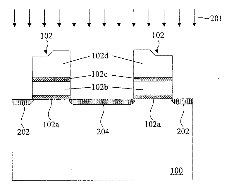 NOR type flash memory structure with double ion implantation and manufacturing method thereof