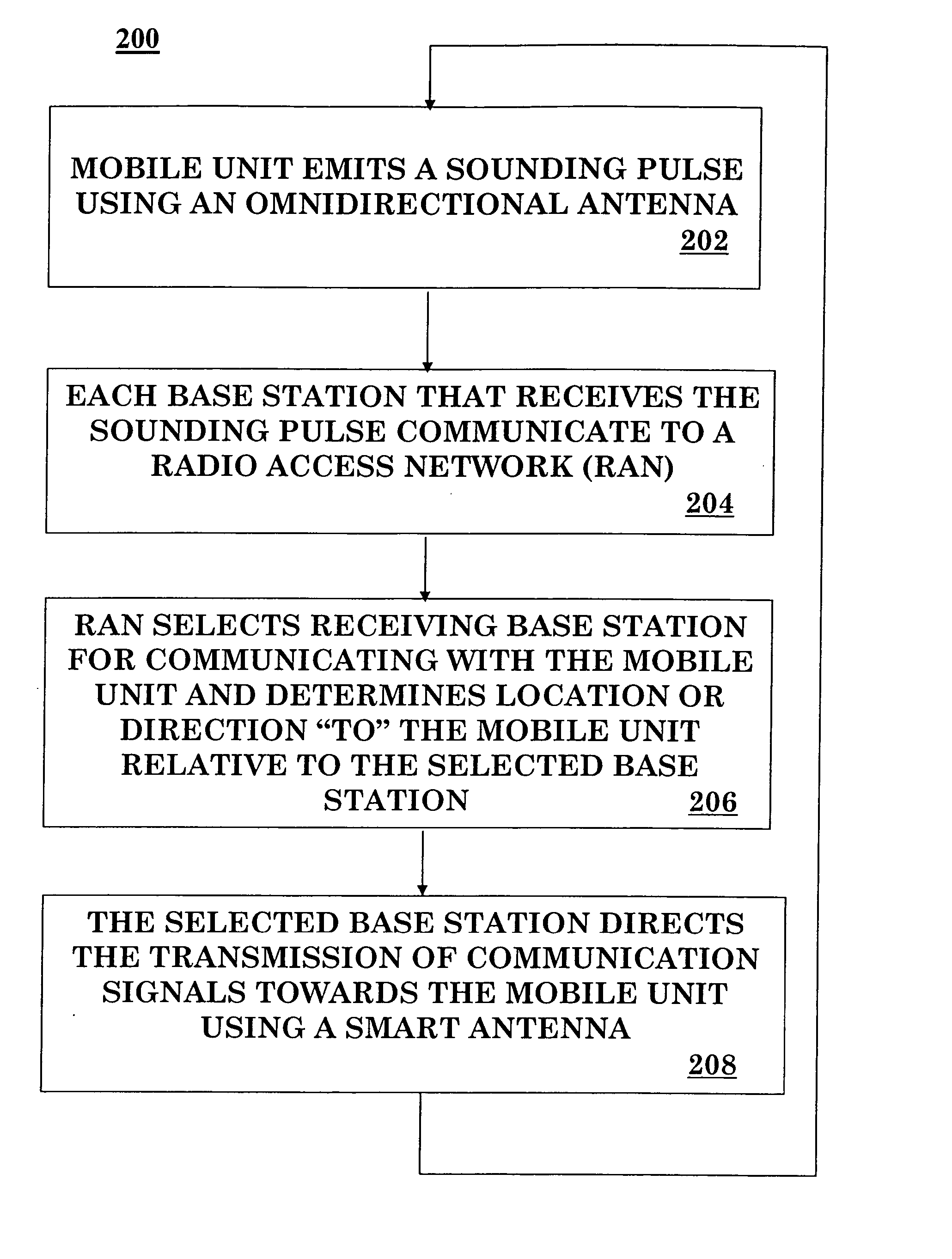 Mobile communications system and method for providing common channel coverage using beamforming antennas