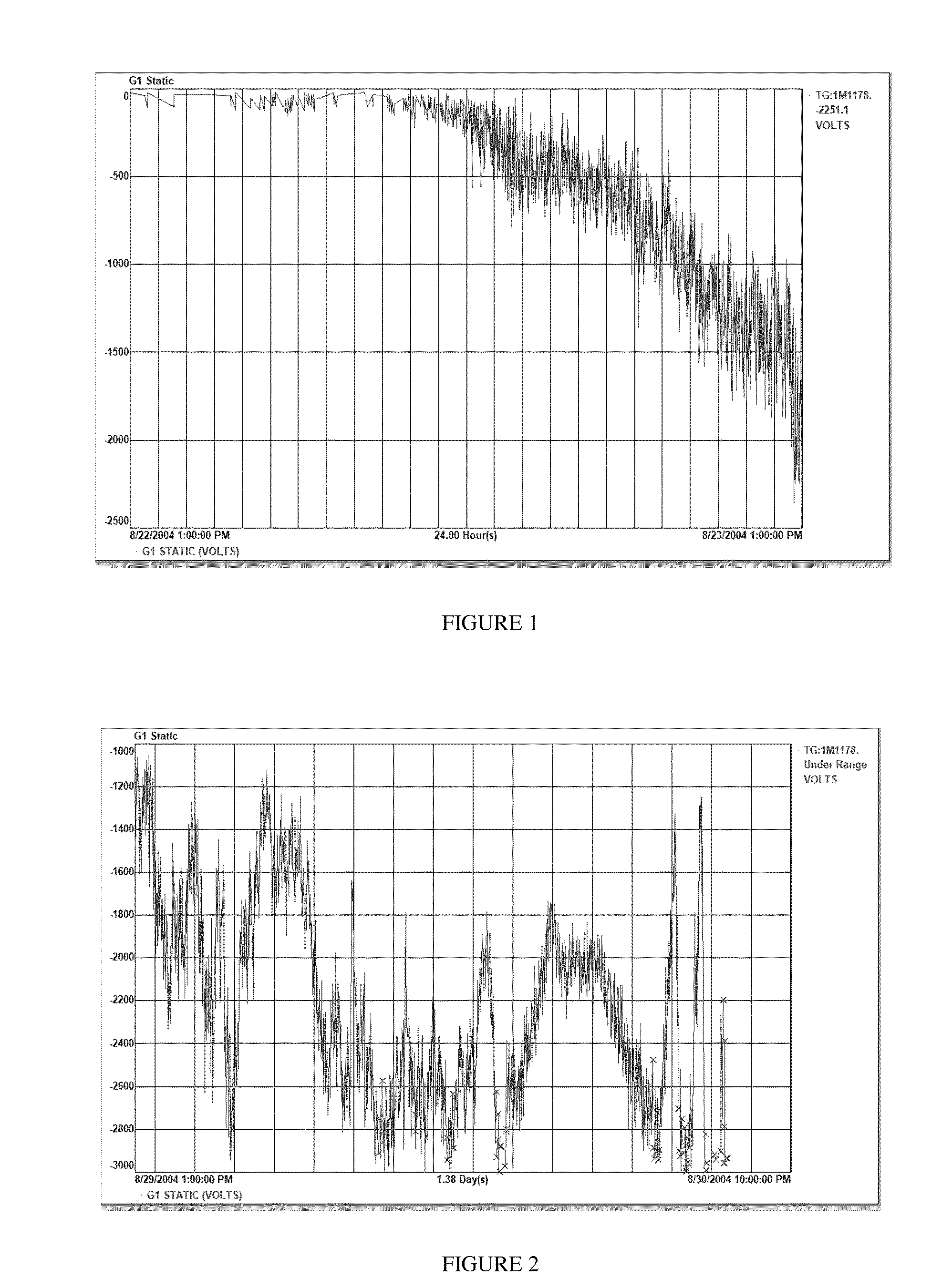 Process for polymerizing olefin-based polymers