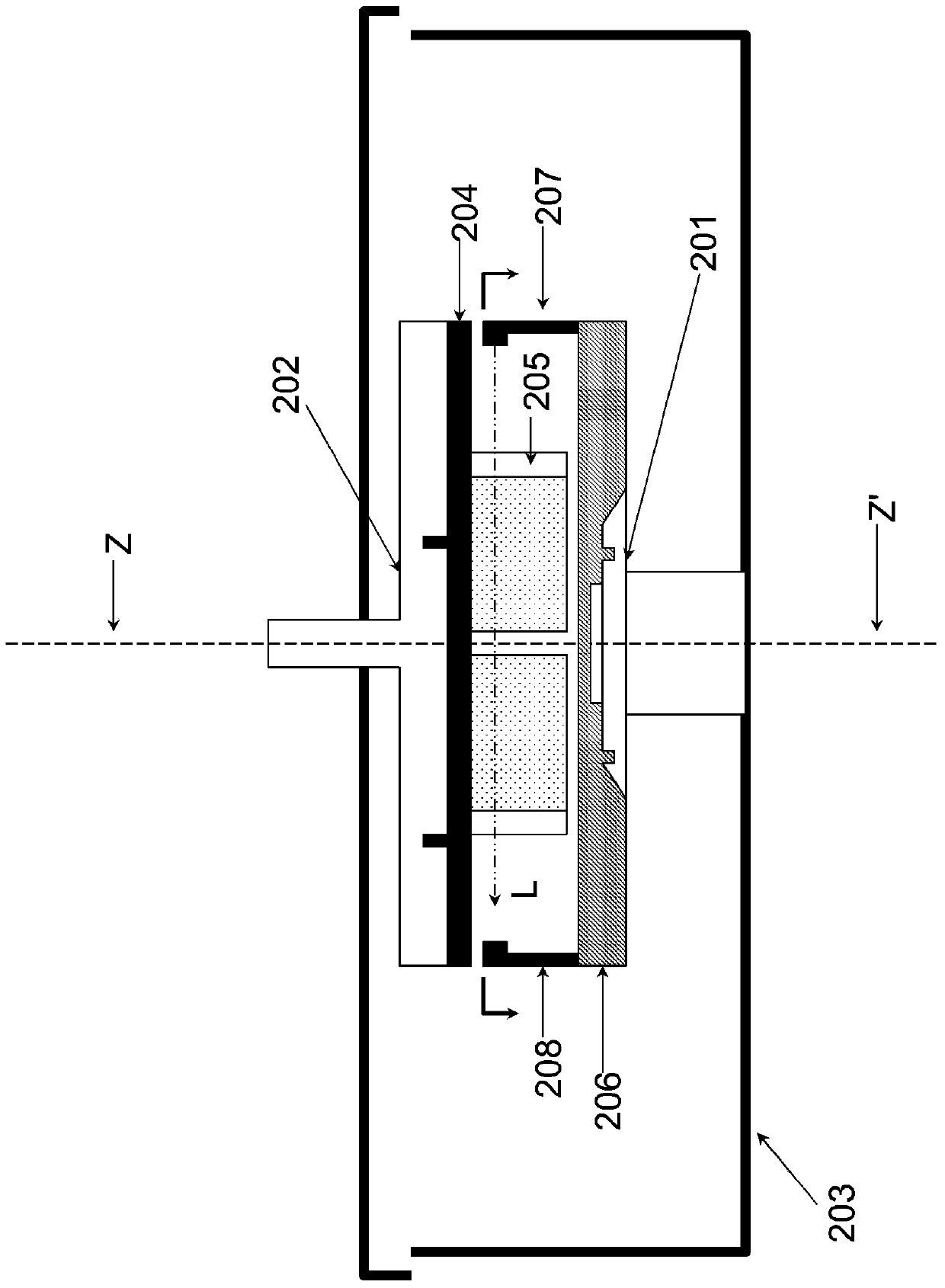 Coaxial adjustment device and coaxial adjustment method using the same