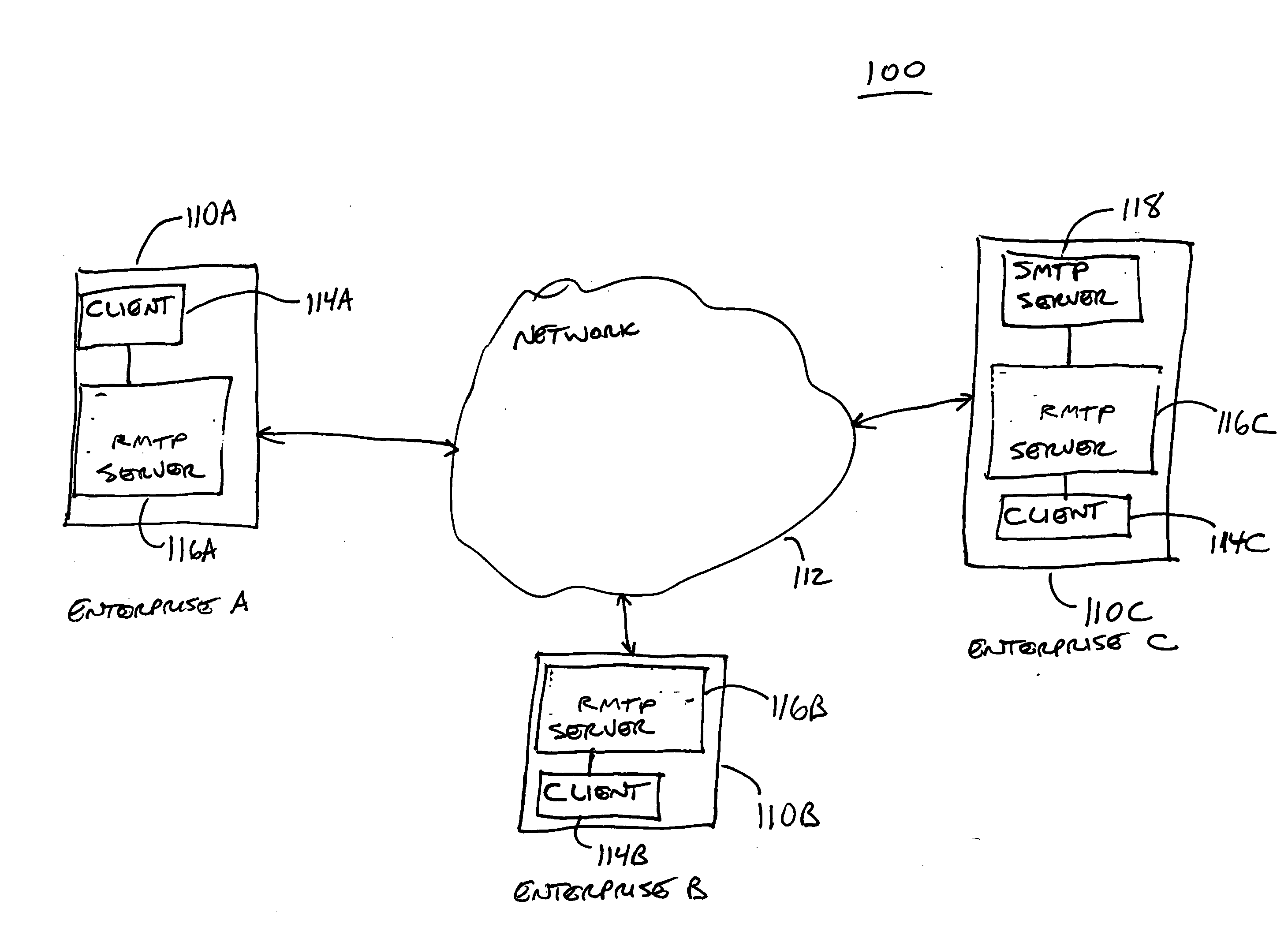 Messaging protocol discovery