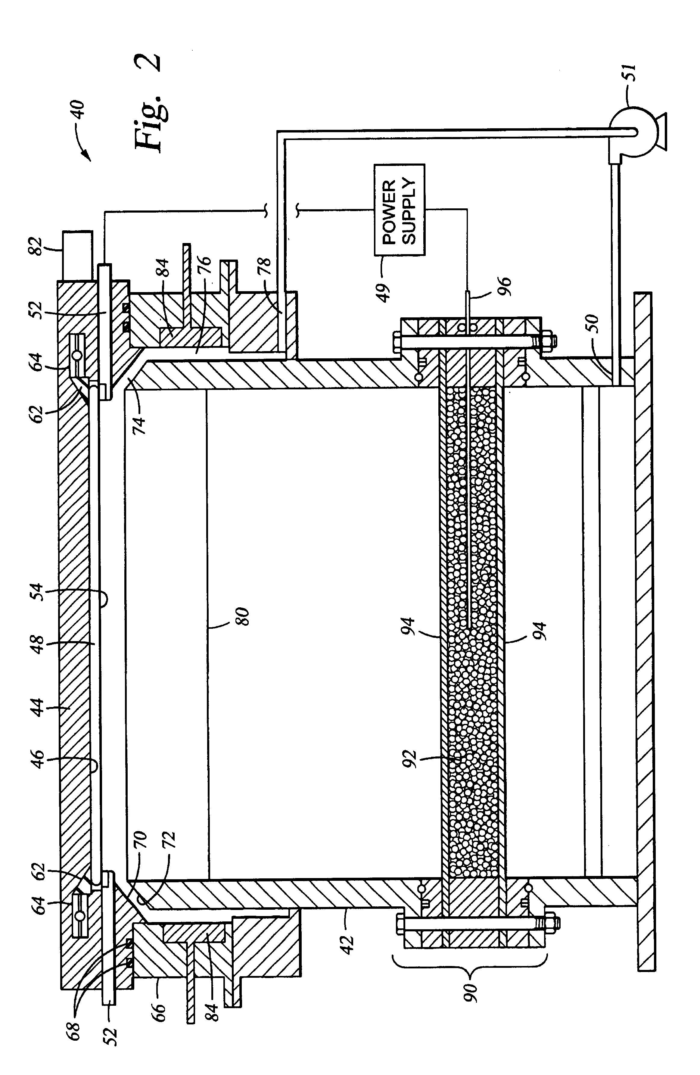 Electro-chemical deposition system and method of electroplating on substrates