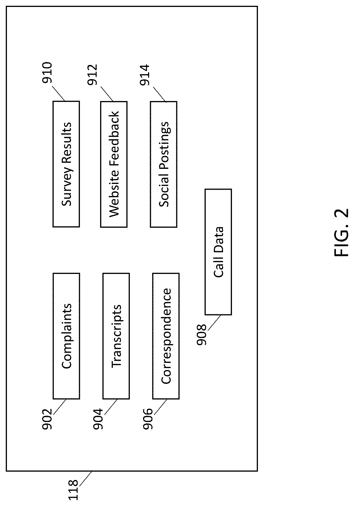 Machine model generation systems and methods