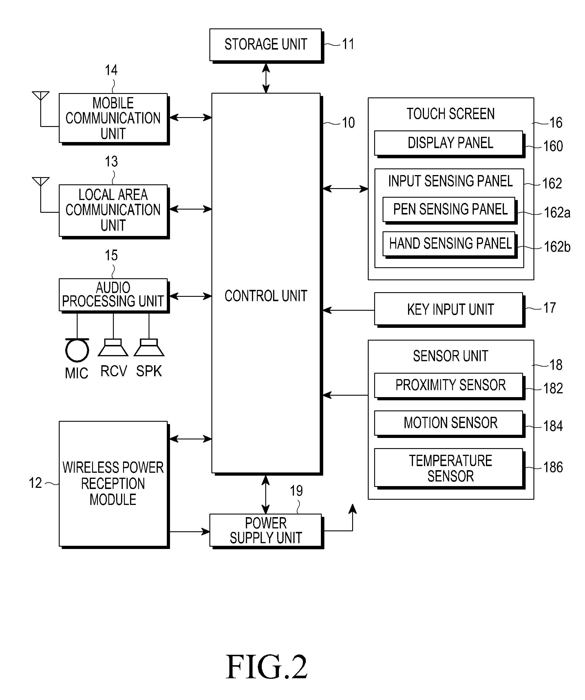Wireless charging control method and apparatus in wireless power transmission system